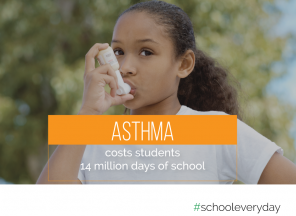 asthma-296x216.png